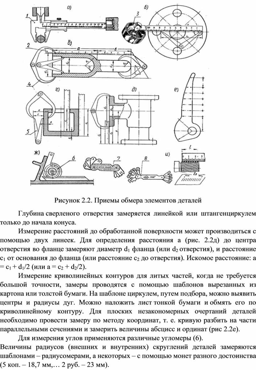 Рисунок 2.2. Приемы обмера элементов деталей