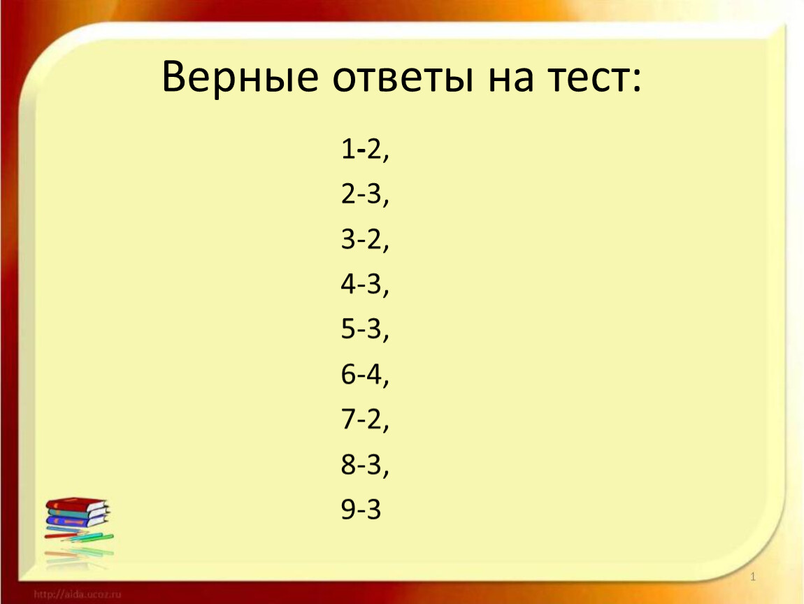 Верные ответы на тест: 1 - 2, 2-3, 3-2, 4-3, 5-3, 6-4, 7-2, 8-3, 9-3