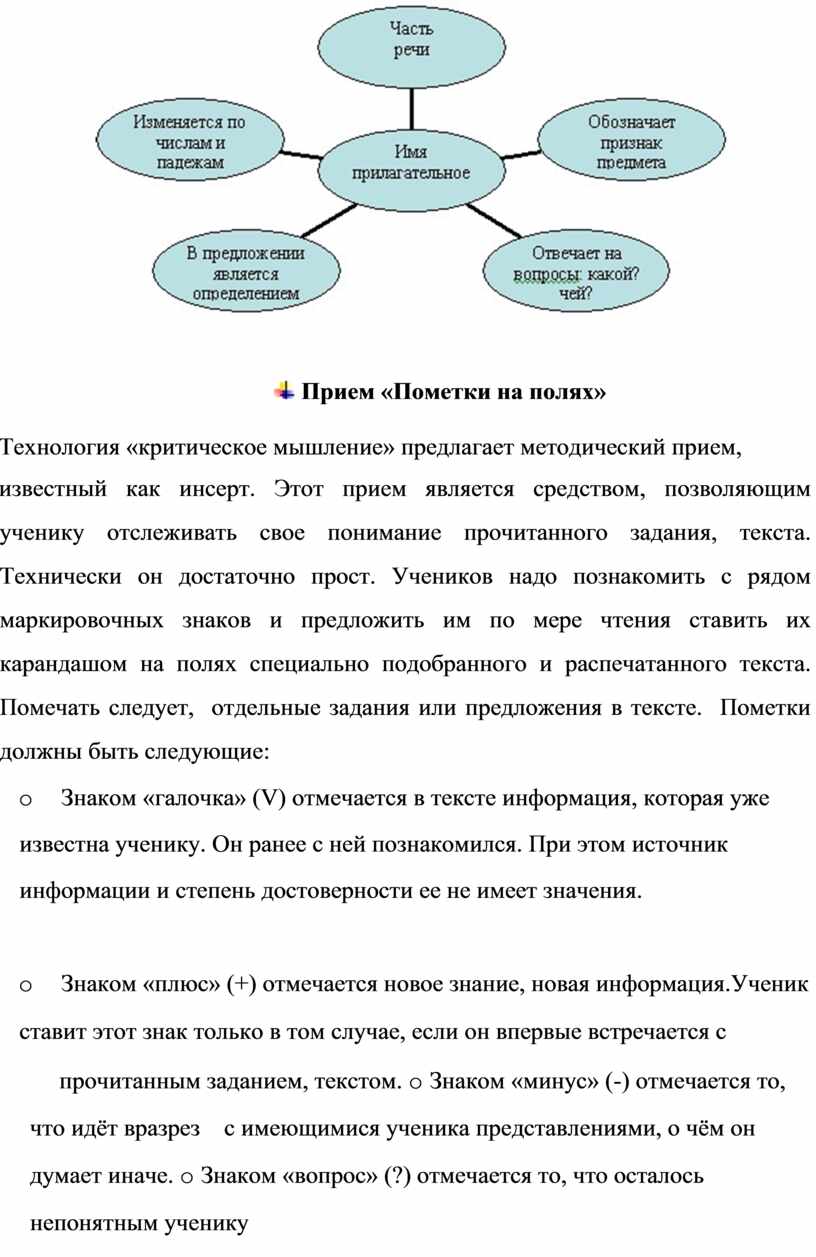 Прием «Пометки на полях» Технология «критическое мышление» предлагает методический прием, известный как инсерт