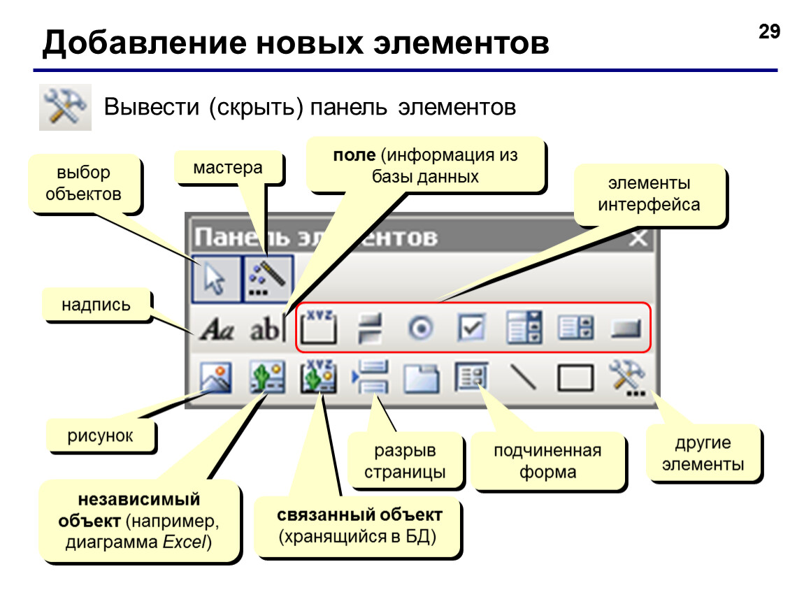 Элементы интерфейса