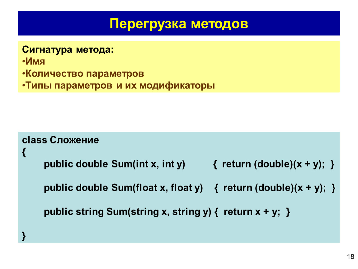 Перегрузка java. Сигнатура метода. Перегрузка методов. Перегрузка методов с#. Сигнатура метода c++.