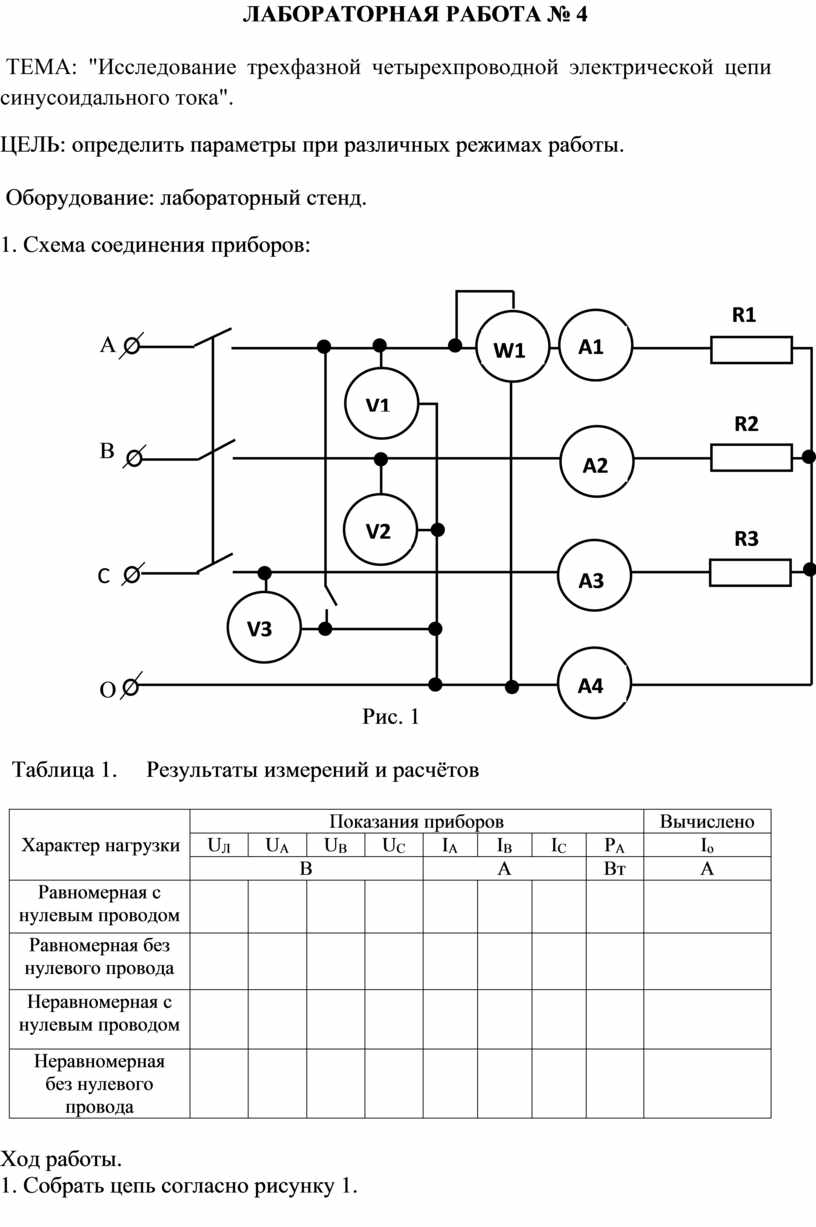 Лабораторная работа исследование неразветвленной цепи переменного тока