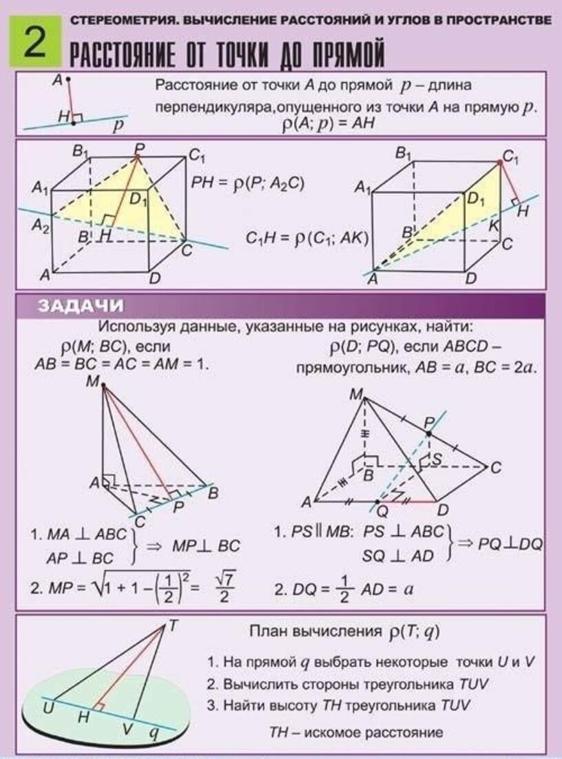 Геометрия 7 расстояние от точки до прямой презентация 7 класс геометрия