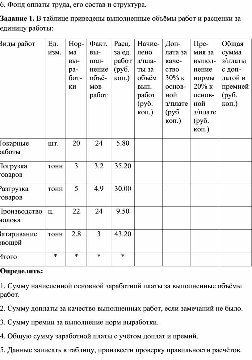 Практическая работа № 9 Тема: организация оплаты труда.