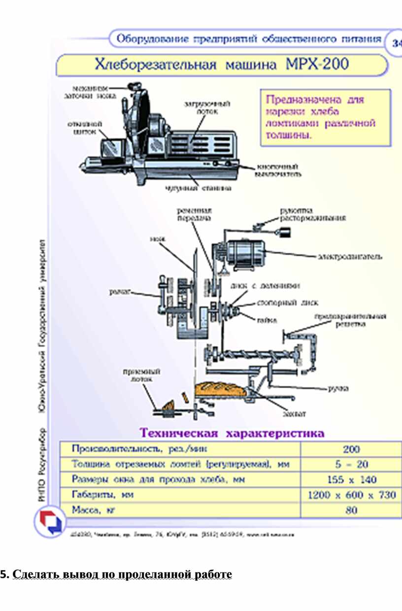 Маркировочные машины схема