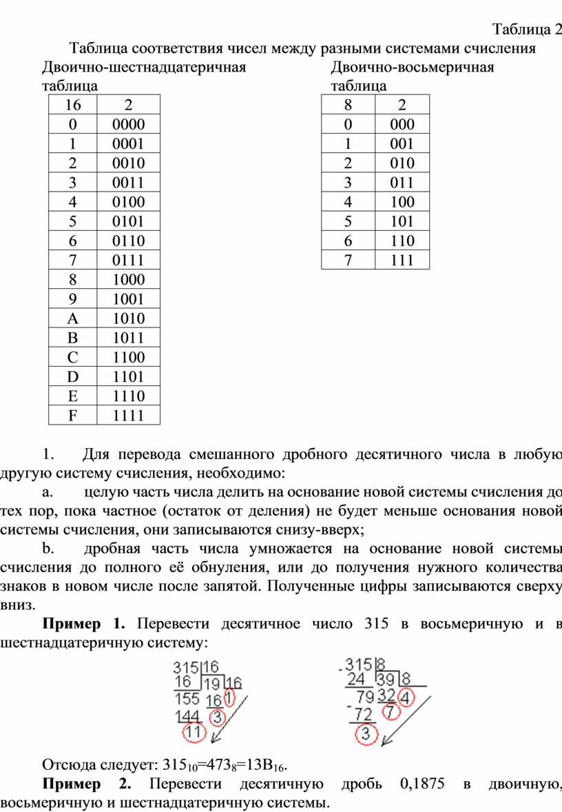 Как в excel переводить из одной системы счисления в другую