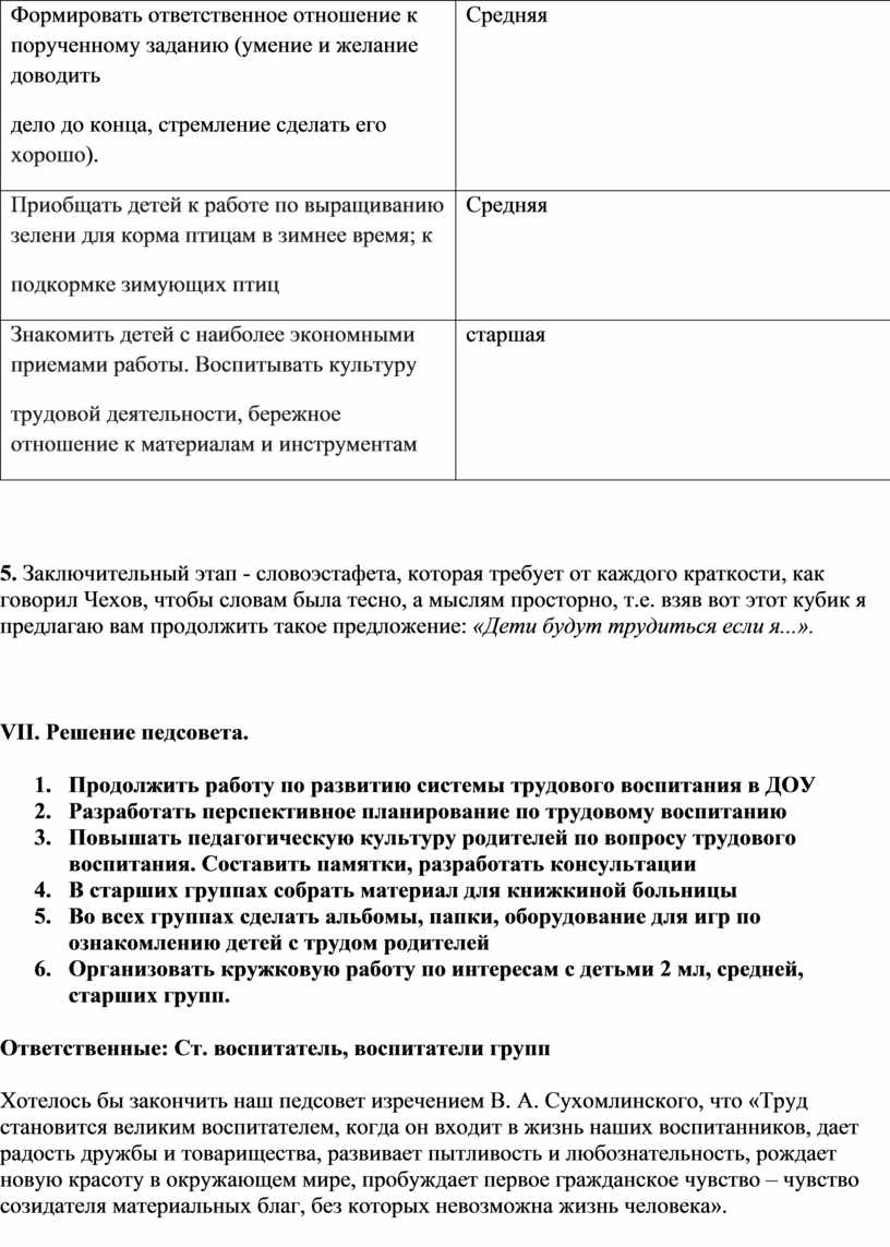 План-сценарий педагогического совета в ДОУ 