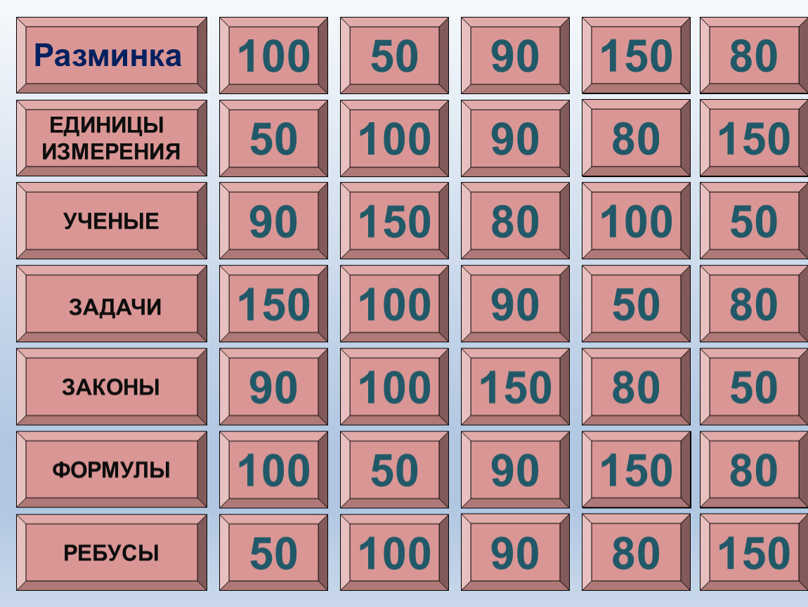 Сравните 100 90. 90-100.