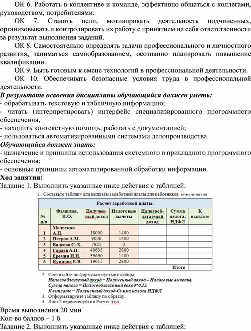 Как эффективно общаться с коллегами руководством