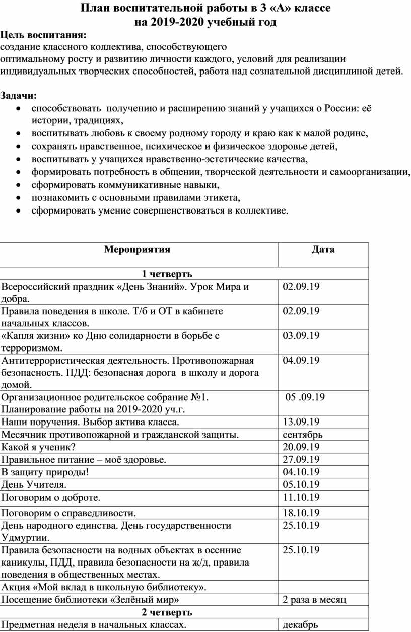 План воспитательной работы 1 класс на 2020 2021 учебный год по фгос классного руководителя