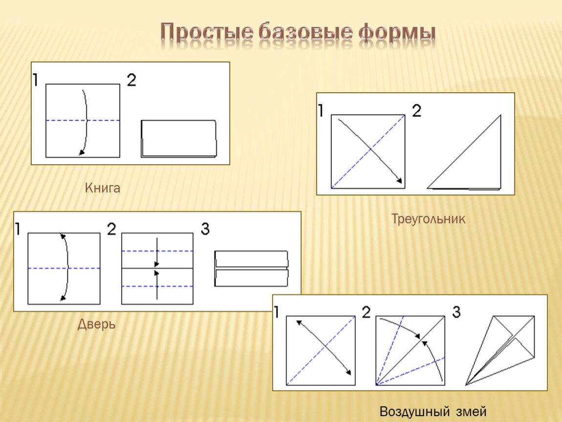 Базовые формы оригами для дошкольников схемы