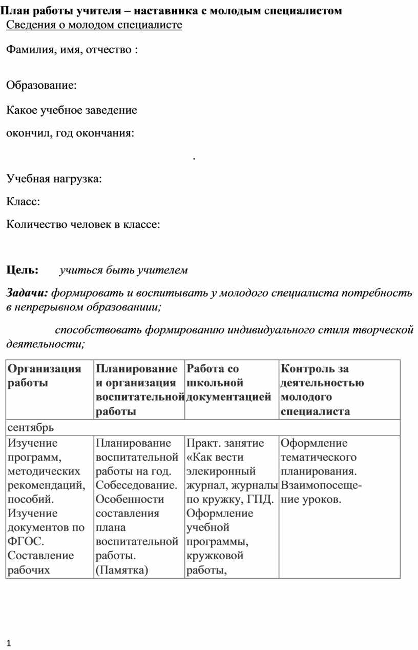 План работы с молодым специалистом педагога наставника