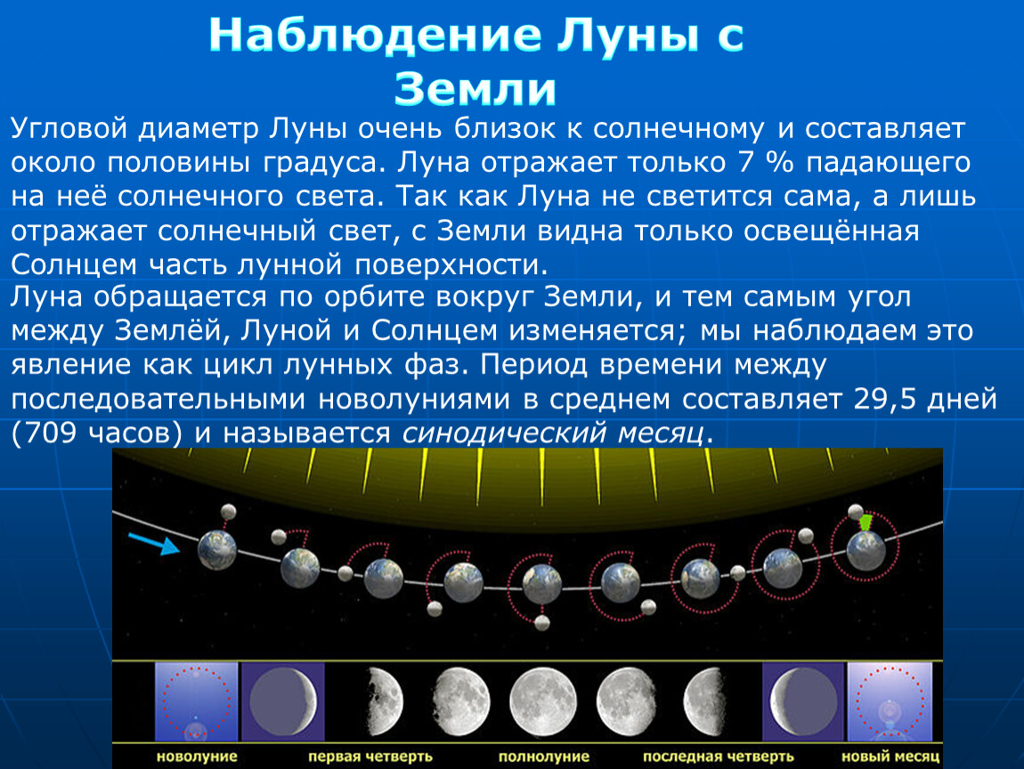 Расстояние до луны составляет. Угловой диаметр Луны. Угловой размер солнца и Луны. Угловой и линейный диаметр Луны. Угловой диаметр лунного диска.