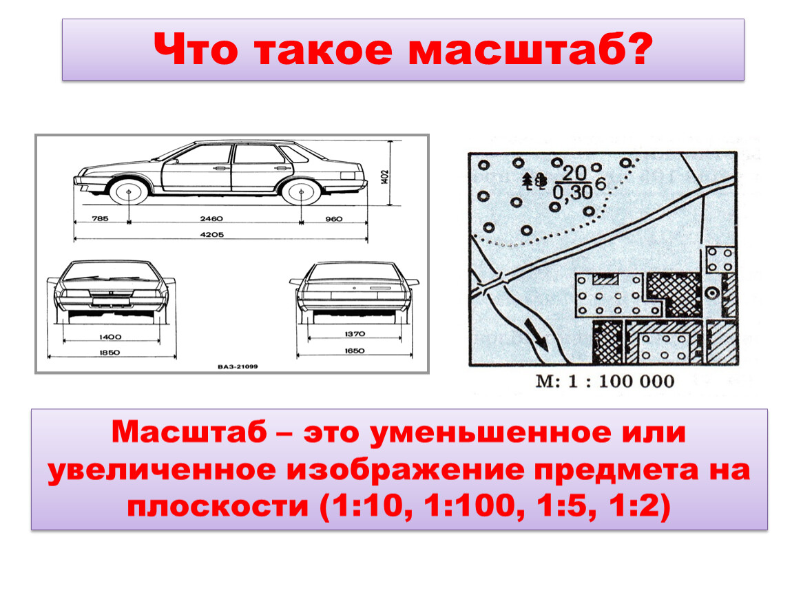 План и масштаб