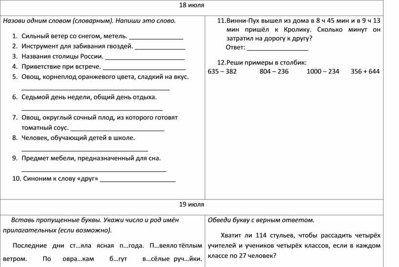 План изложения по русскому языку 3 класс