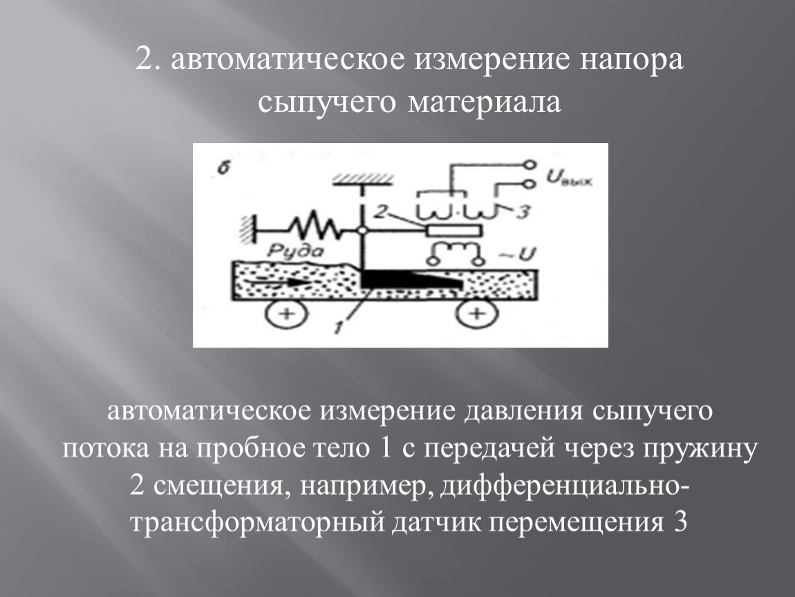 Автоматическое измерение