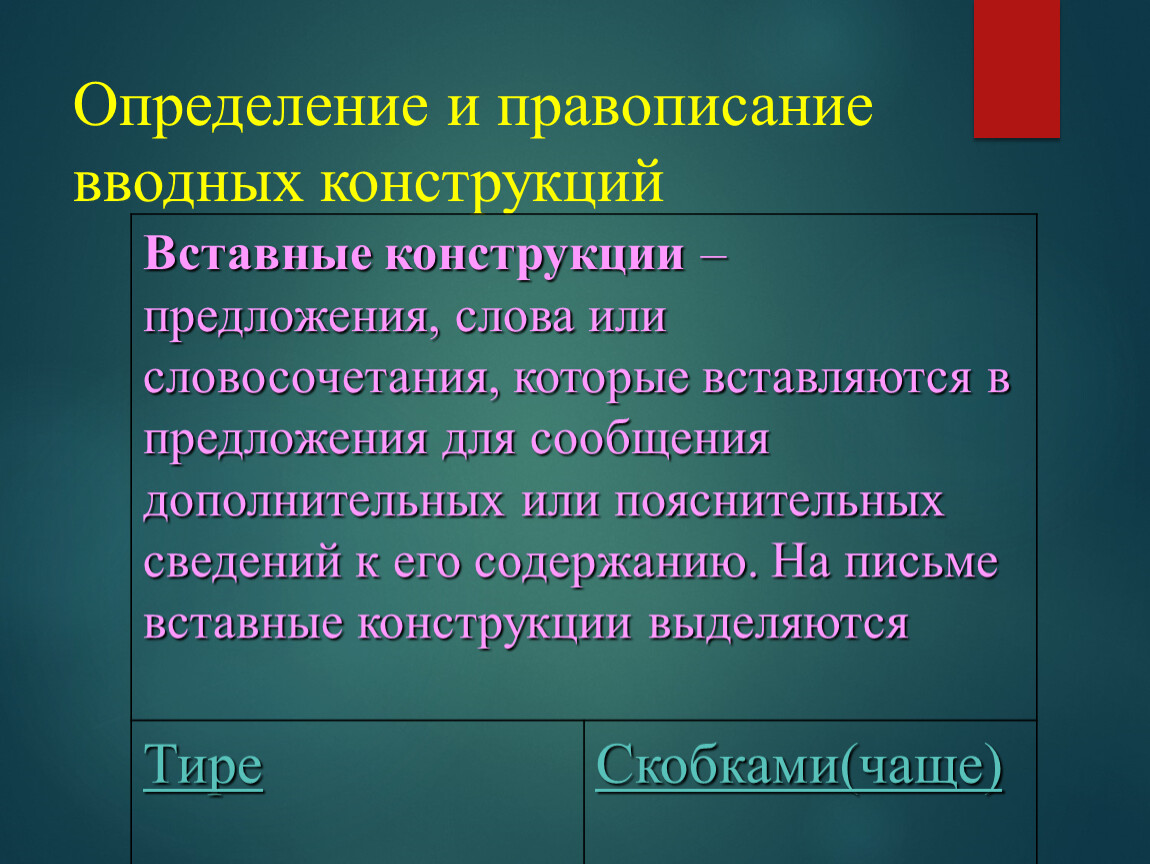 Предложения с вводными конструкциями презентация