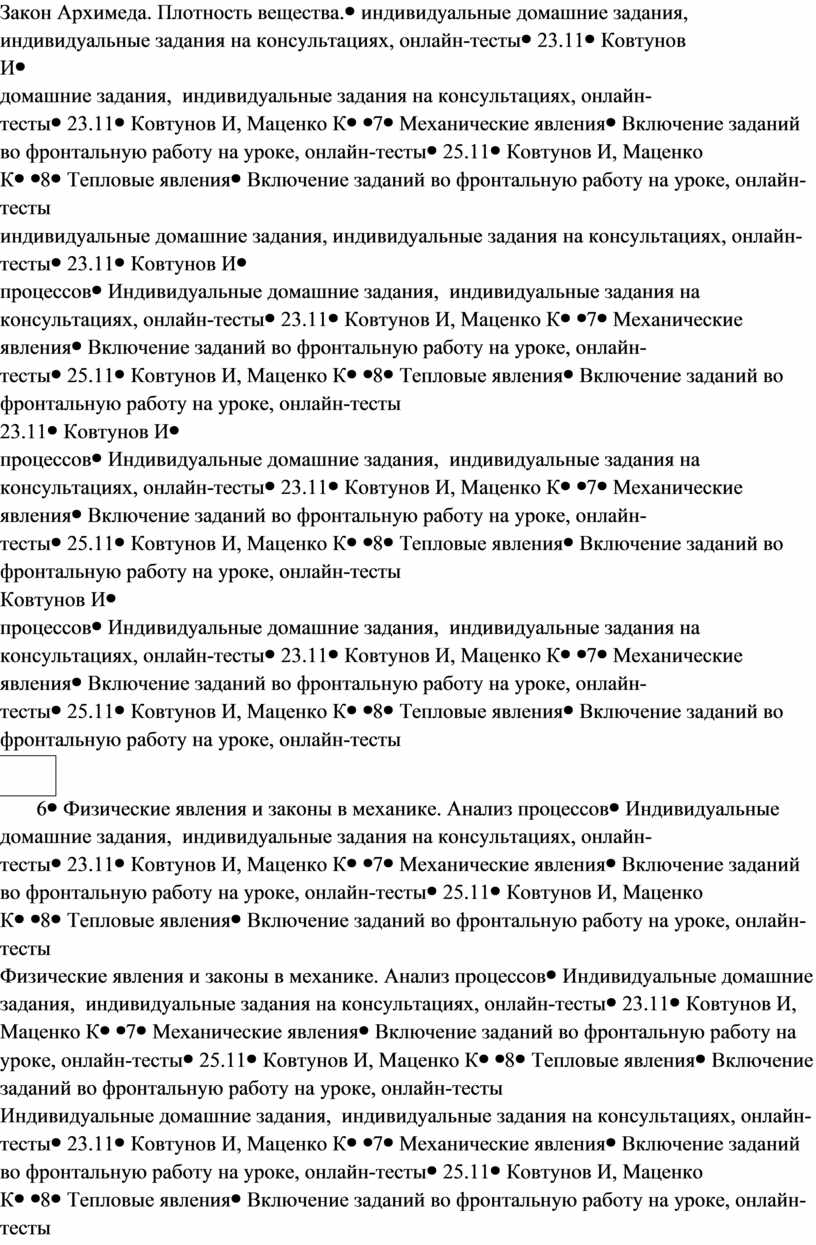 План работы по ликвидации пробелов в знаниях по русскому языку