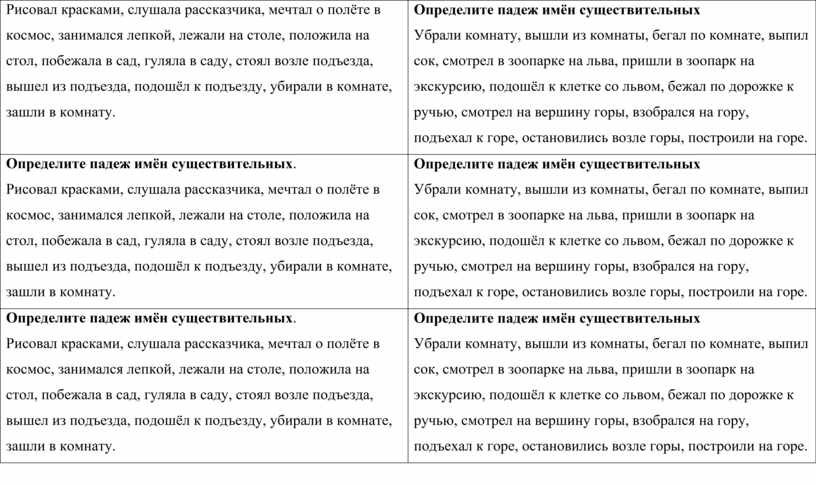 Вещи нетронутые временем лежали на столе