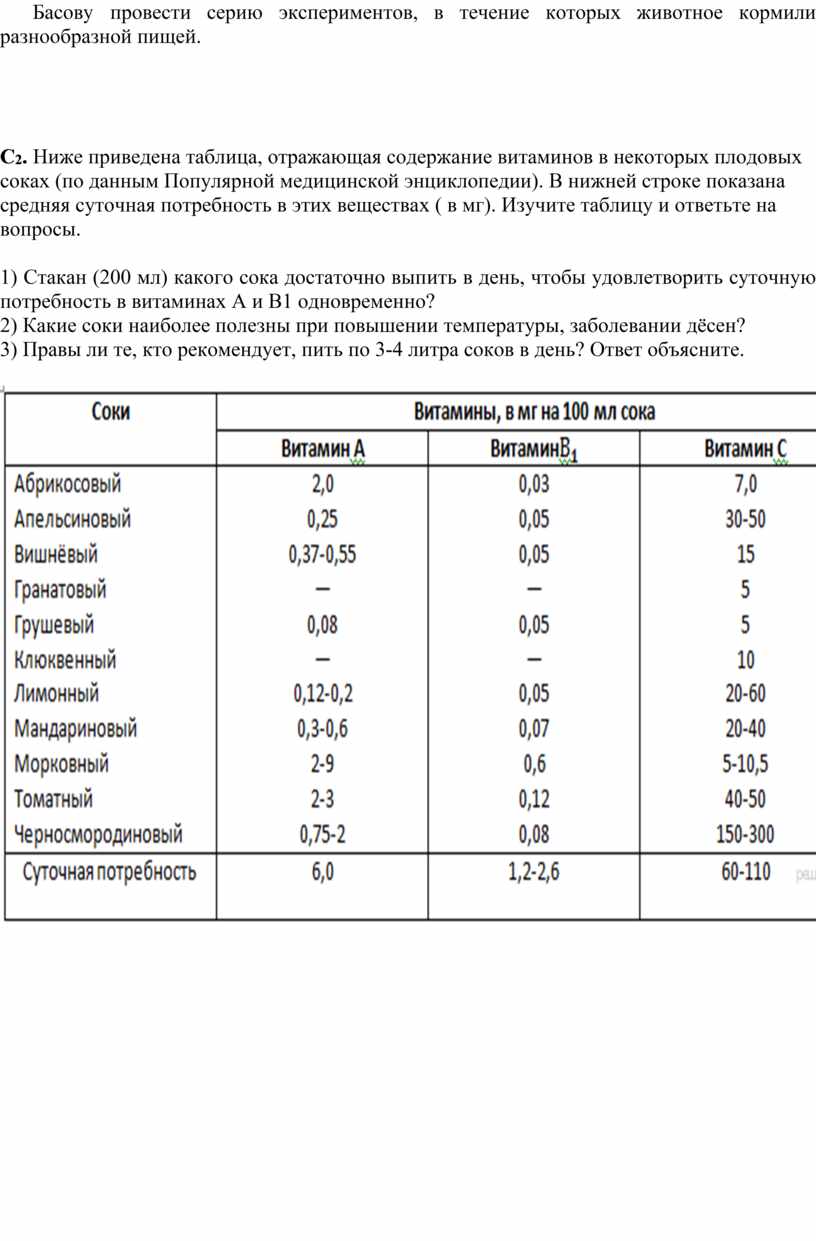 Промежуточная аттестация по биологии 9 класс