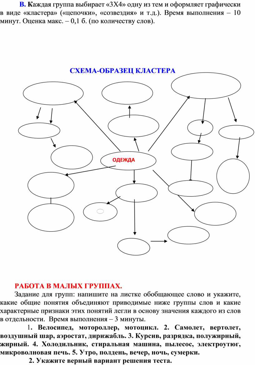 Лексика. Значение слова. Синонимы. Антонимы.