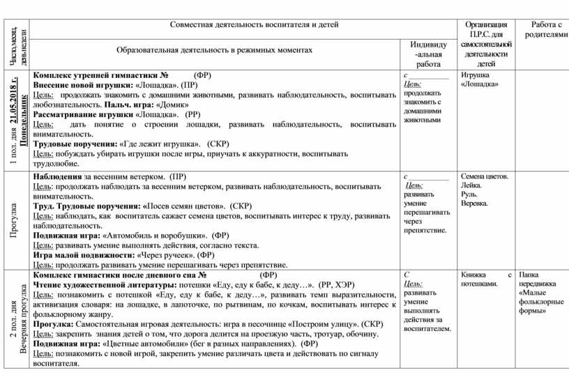 Число, месяц, день недели