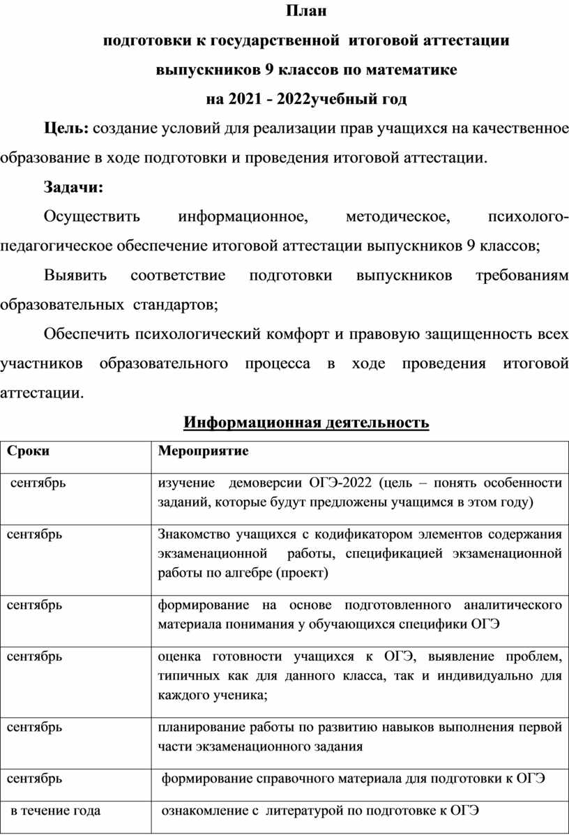 План подготовки к государственной итоговой аттестации выпускников 9 классов по математике на 2021 - 2022учебный год