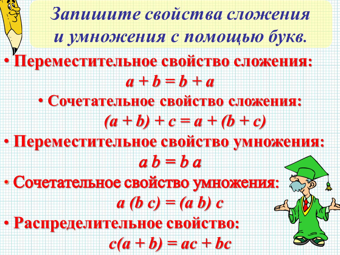 Переместительное свойство