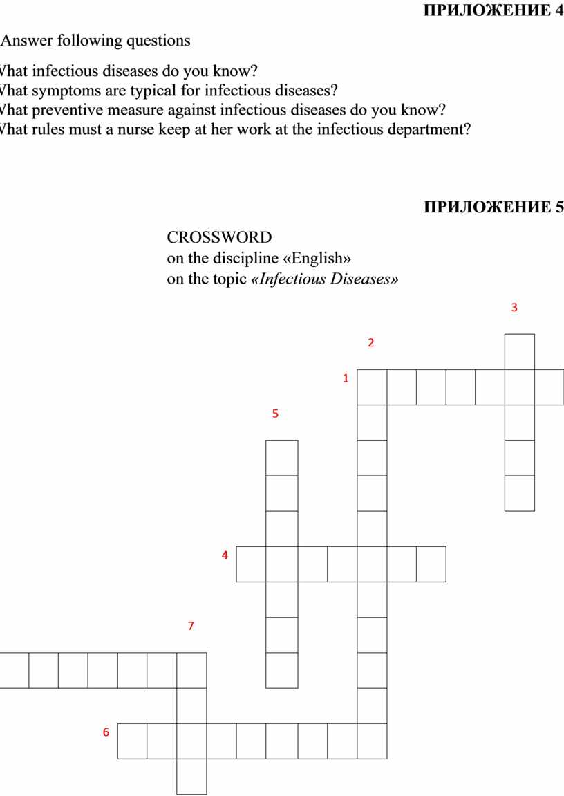 Методичекая разработка для преподавателя. Английский язык. Тема 