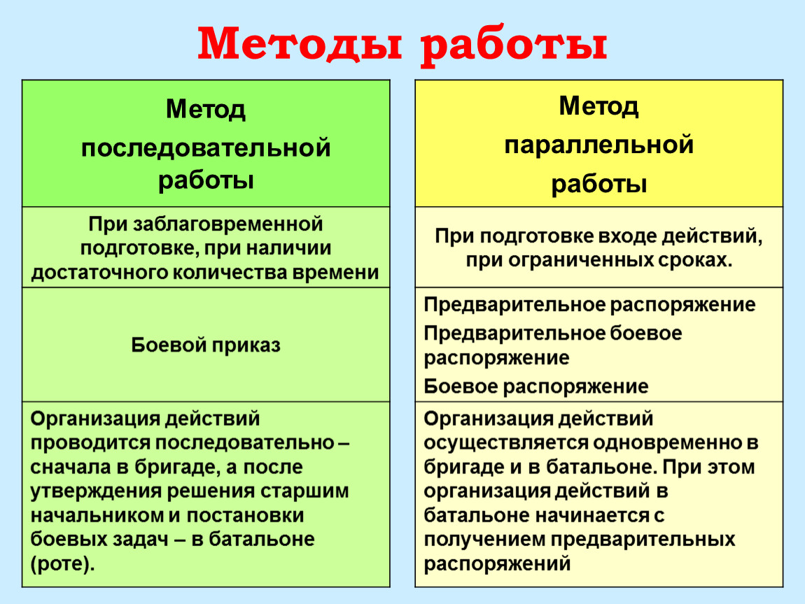 Презентация 