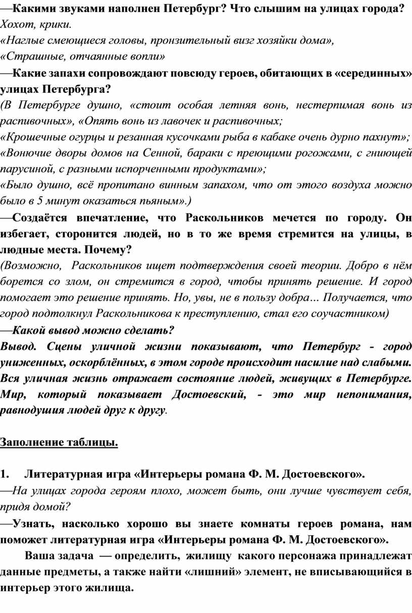 Петербург Достоевского» в романе «Преступление и наказание»