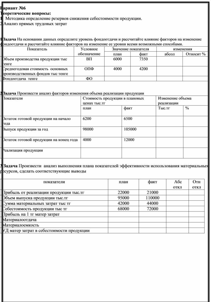 Контрольная работа по 