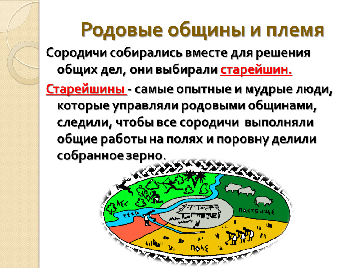 Родовые общины. Родовая община и племя. Старейшина родовая община. Старейшина рода родовой общины. Родовая община была