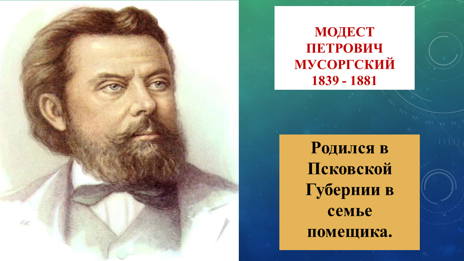 Модест Петрович Мусоргский (1839-1881) «картина с выставки»