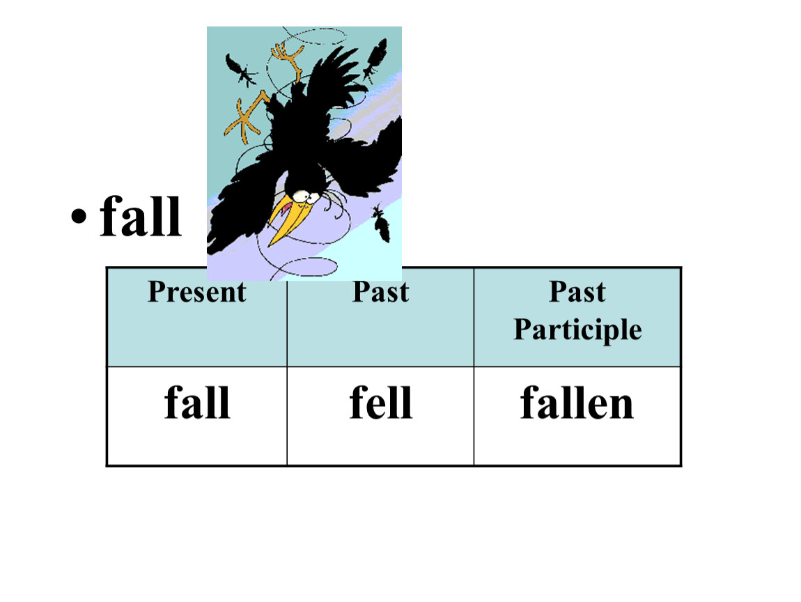 Fall fell fallen формы глагола. Fall past participle. Fall fell Fallen. Глагол Fall. Fall fell Fallen неправильные глаголы.