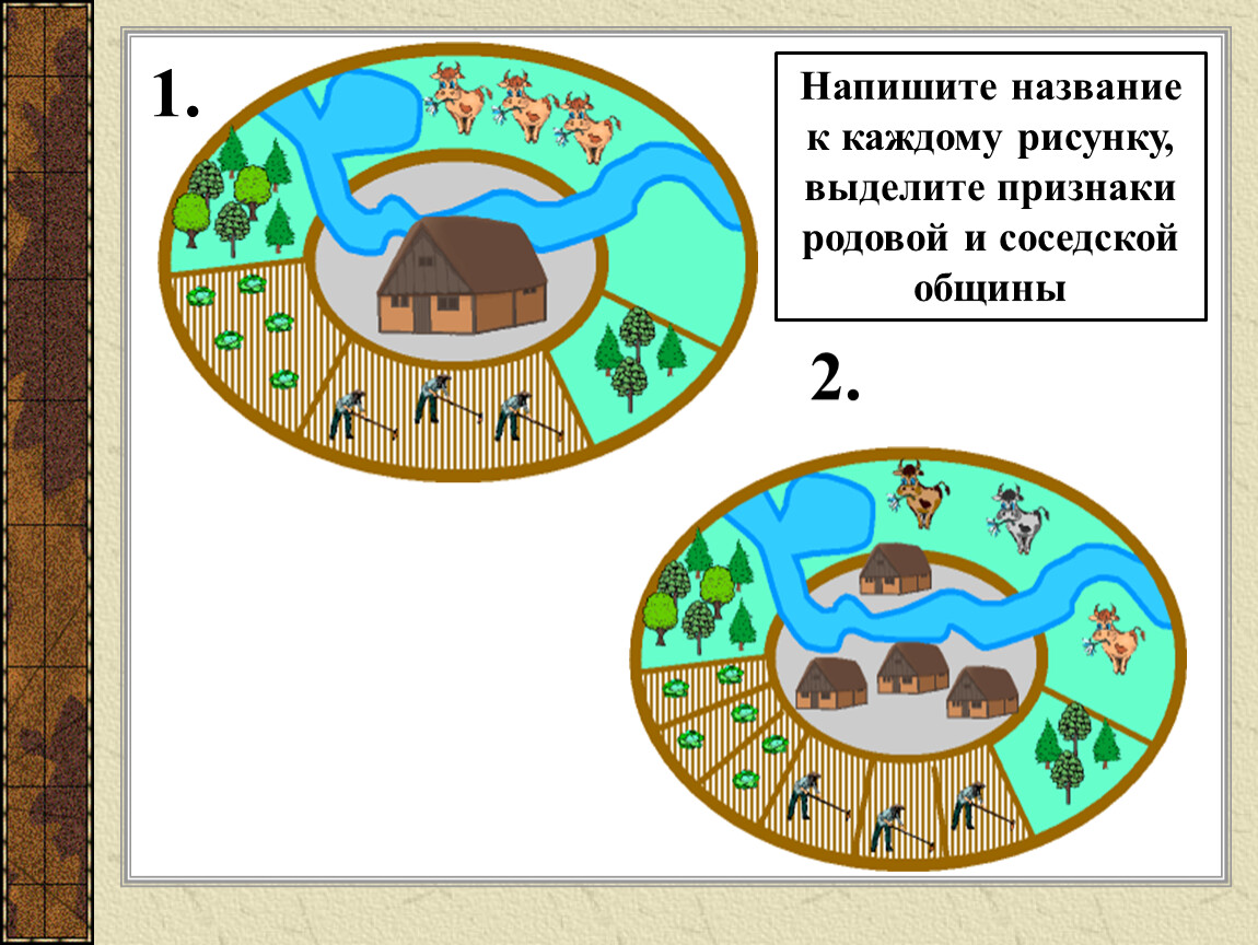 С возникновением семьи началось разложение родовой общины огэ план