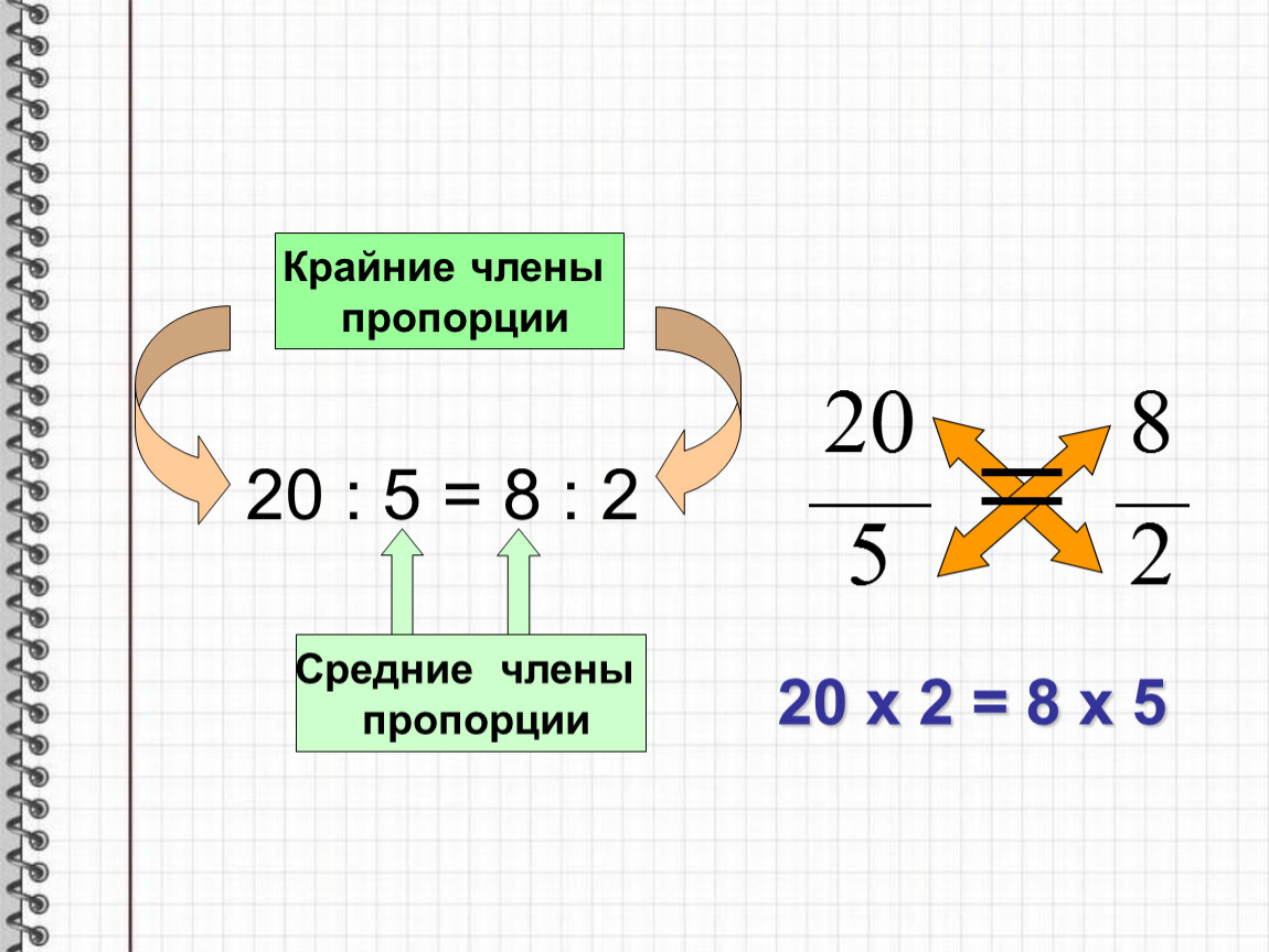 Средние пропорции. Средние члены пропорции. Средние и крайние пропорции. Укажите средние члены пропорции. Крайние члены пропорции средние члены пропорции.