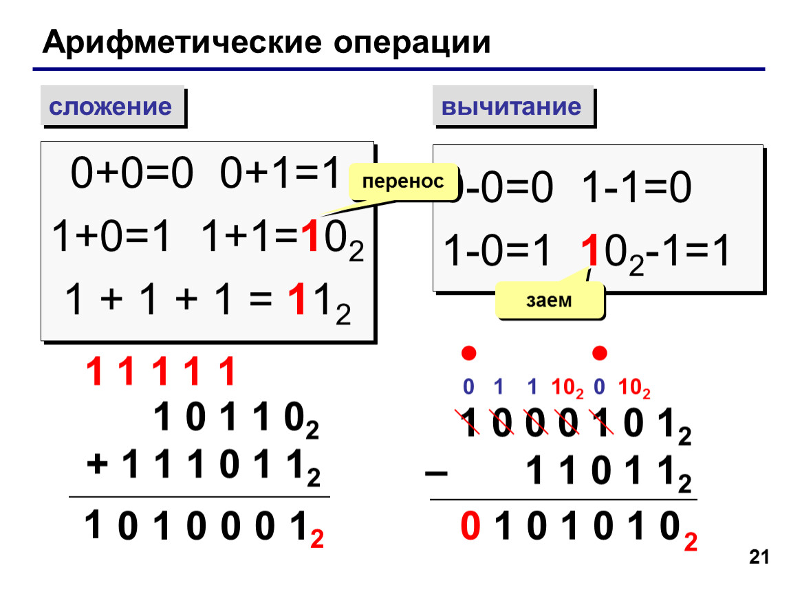 Примеры арифметических операций. Арифметические операции сложение. Арифметические операции в двоичной системе вычитание. Сложение и вычитание в информатике. Арифметические действия в двоичной системе.