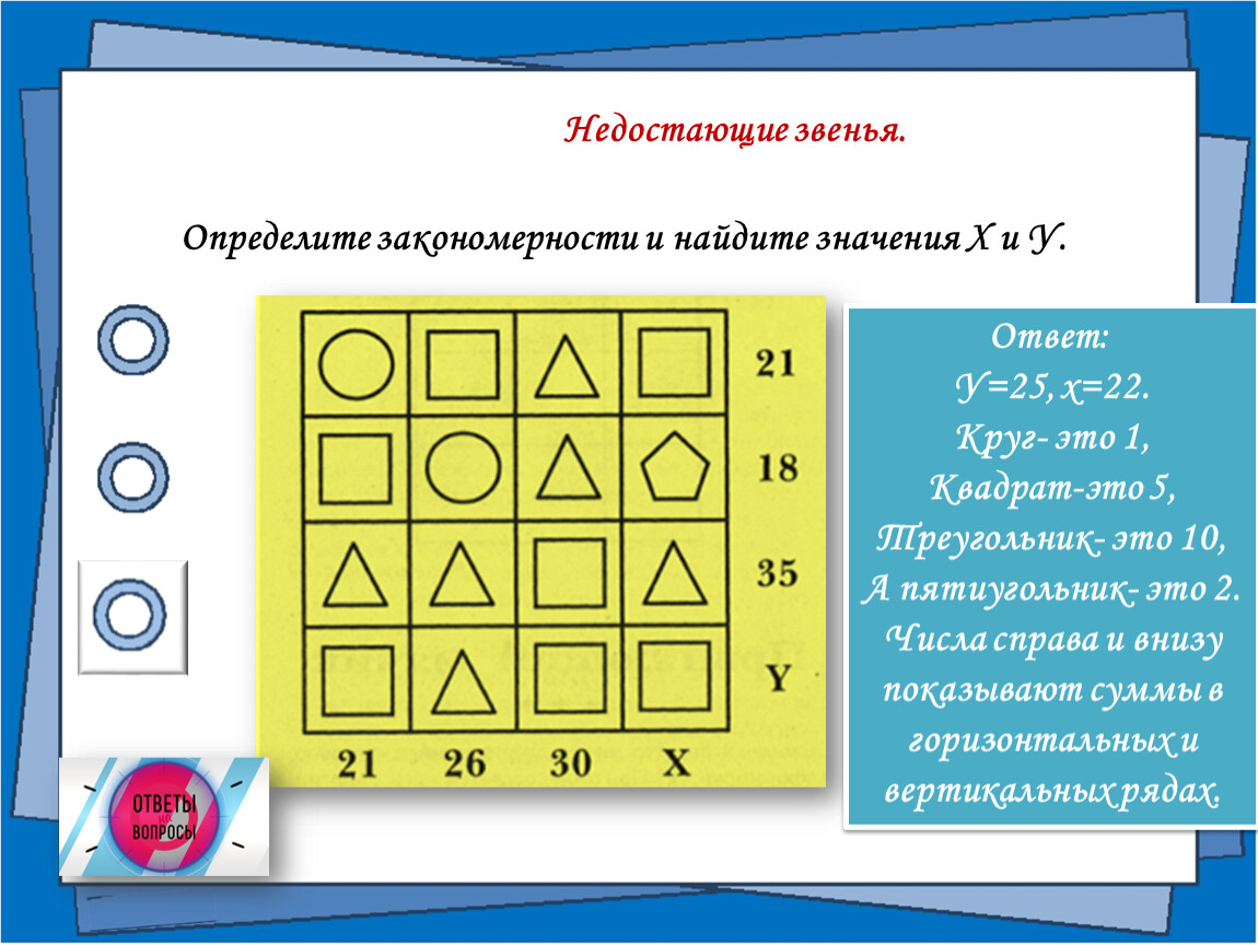 Заполните недостающие звенья и поставьте стрелки в схеме пищевых отравлений