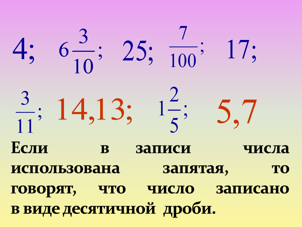 Десятичные дроби 5 класс 2 урок. Понятие десятичной дроби 5. Чтение и запись десятичных дробей. Понятие десятичной дроби 6 класс. Понятие десятичное число 5 класс.