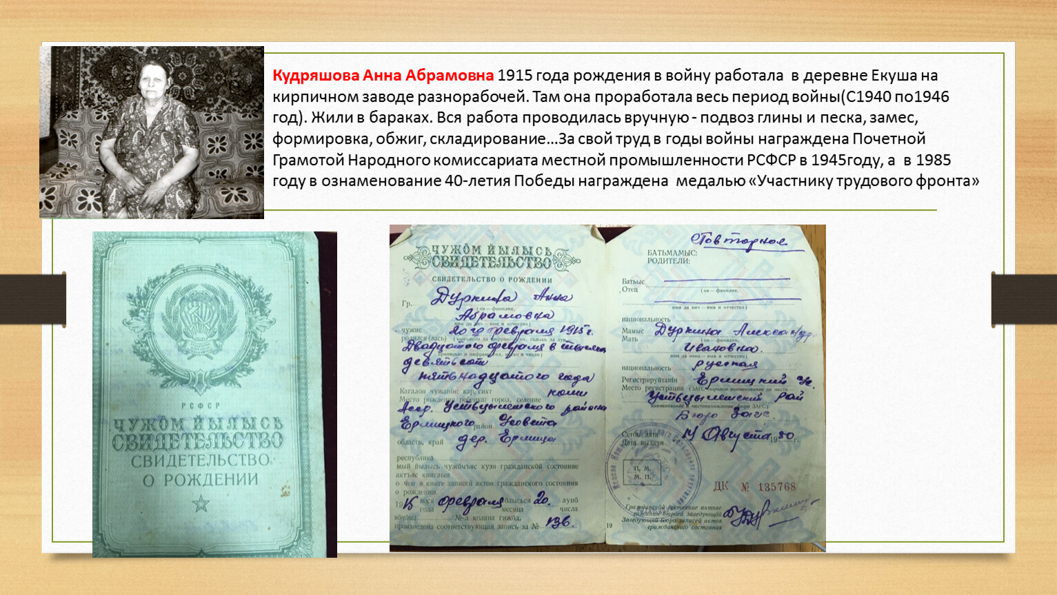 Рассказы кудряшовой. Свидетельство о рождении 1915 года. Паспорт 1915 года рождения. Анна Абрамовна Абрамова. Василенкова Анна Абрамовна 1914 г рождения.