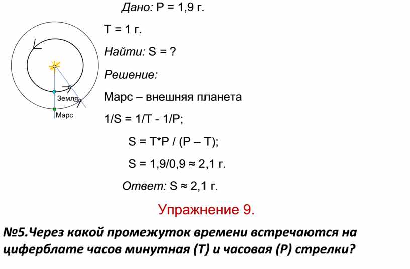 Периоды обращения планет