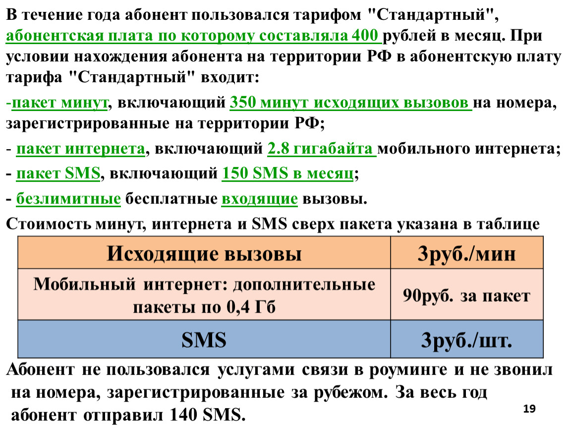 Плата за телефон 350 рублей