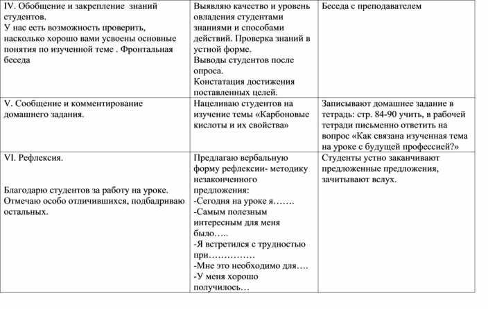 Знакомство с образцами моющих и чистящих средств изучение инструкций по их составу и применению