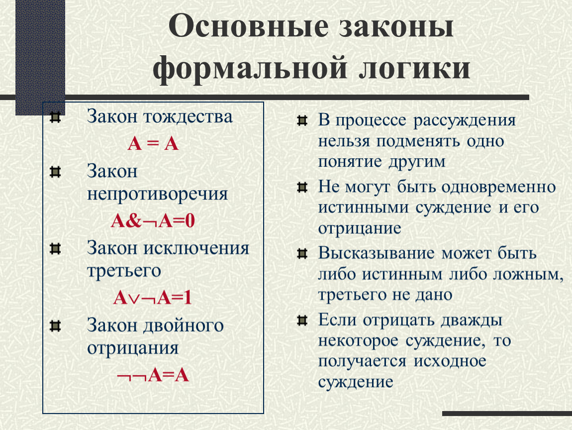 Применение законов логики презентация