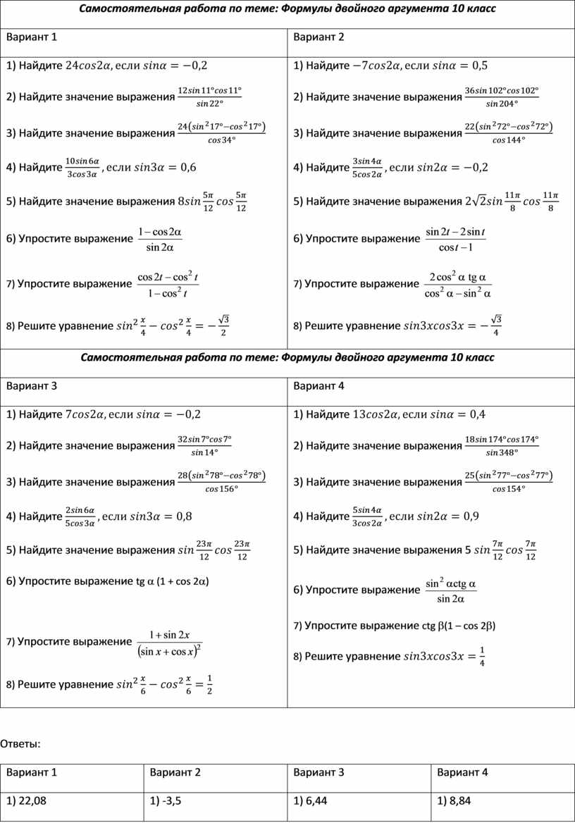 Формулы двойного аргумента 10. Формулы двойного аргумента самостоятельная работа 10 класс. Алгебра 10 класс формулы двойного аргумента. Контрольная работа по алгебре 10 класс формулы двойного аргумента. Самостоятельная формулы двойного аргумента.