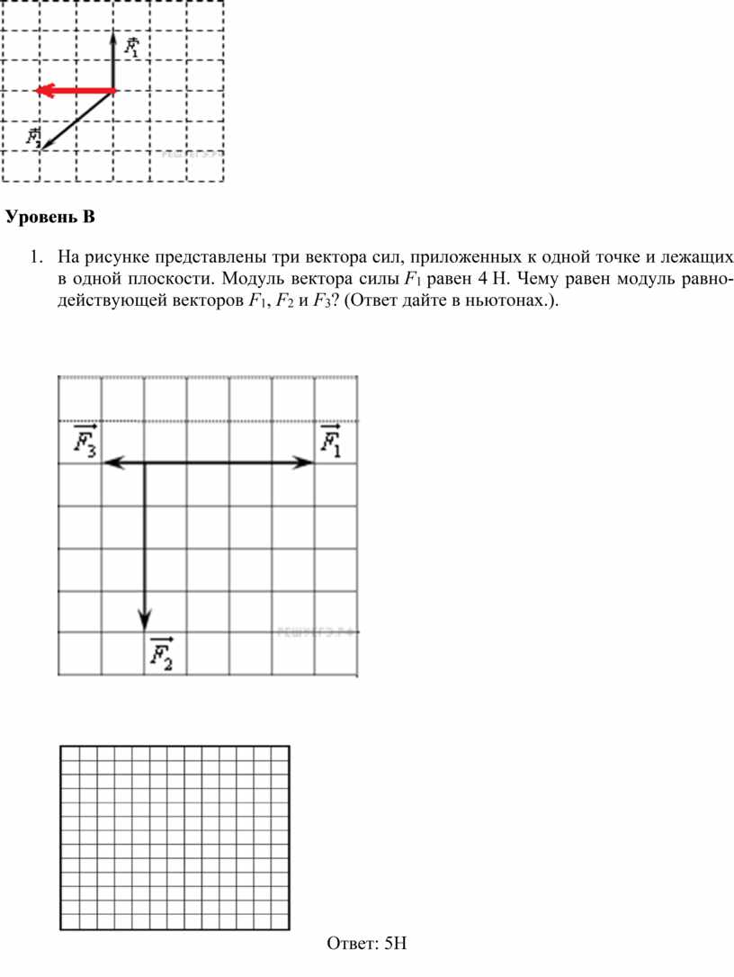 На рисунке 1 изображены 3 вектора. На рисунке представлены три вектора сил. На рисунке представлены три вектора сил приложенных к одной точке. Модуль вектора силы. Вектор силы приложенный к точке.