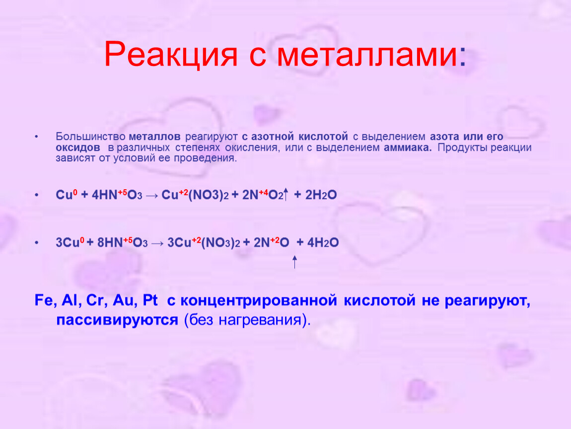 Оксид азота iv кислород вода азотная кислота. Реакция азотной кислоты с металлами. Металл металл реакция. Реакции с выделением азота. Реакция hno3 с металлами.