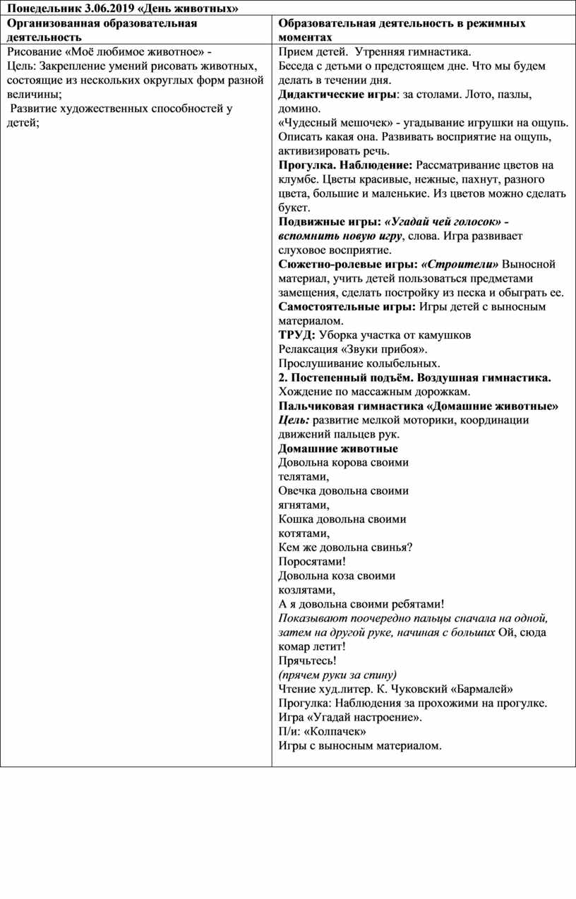 Календарное планирование на лето.Тема недели: «Наедине с природой»