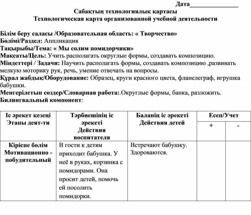 Технологическая карта матрешка аппликация